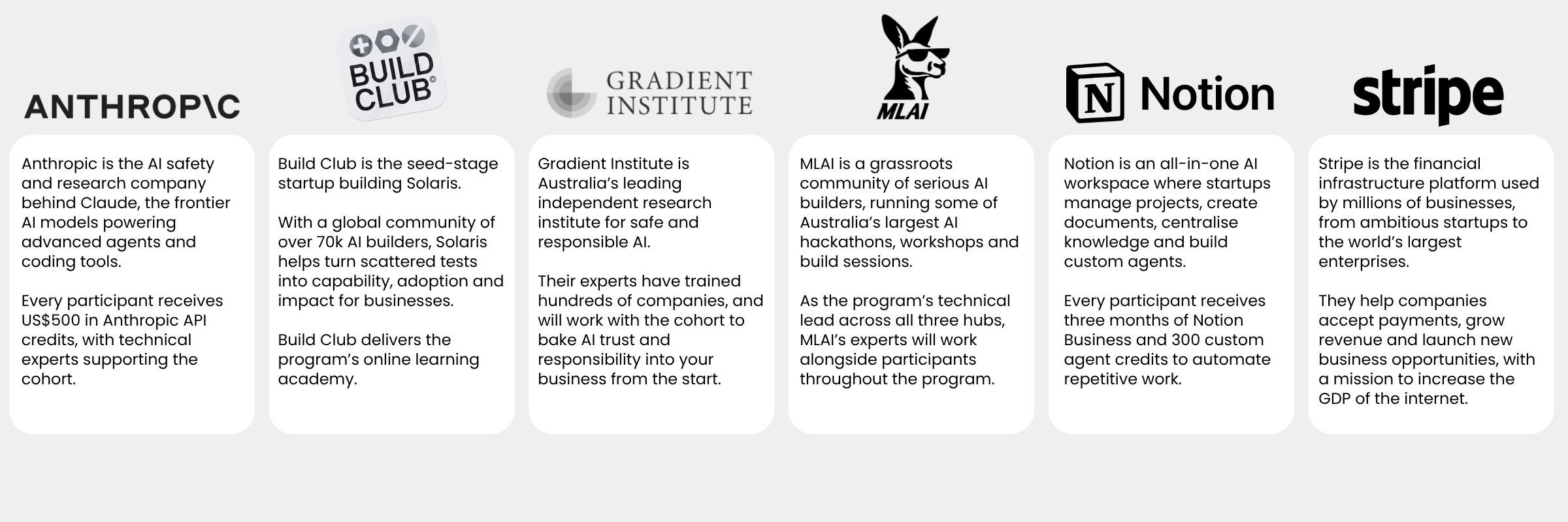 AI Solopreneur Program logos