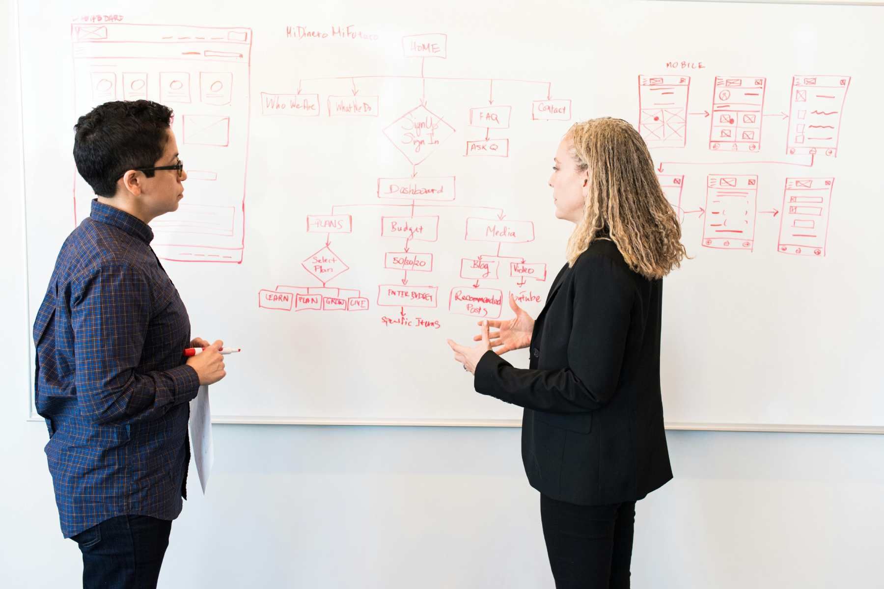 how-startups-can-create-standard-processes.jpg